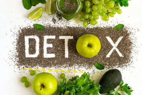 How Does It Help With Detox? 